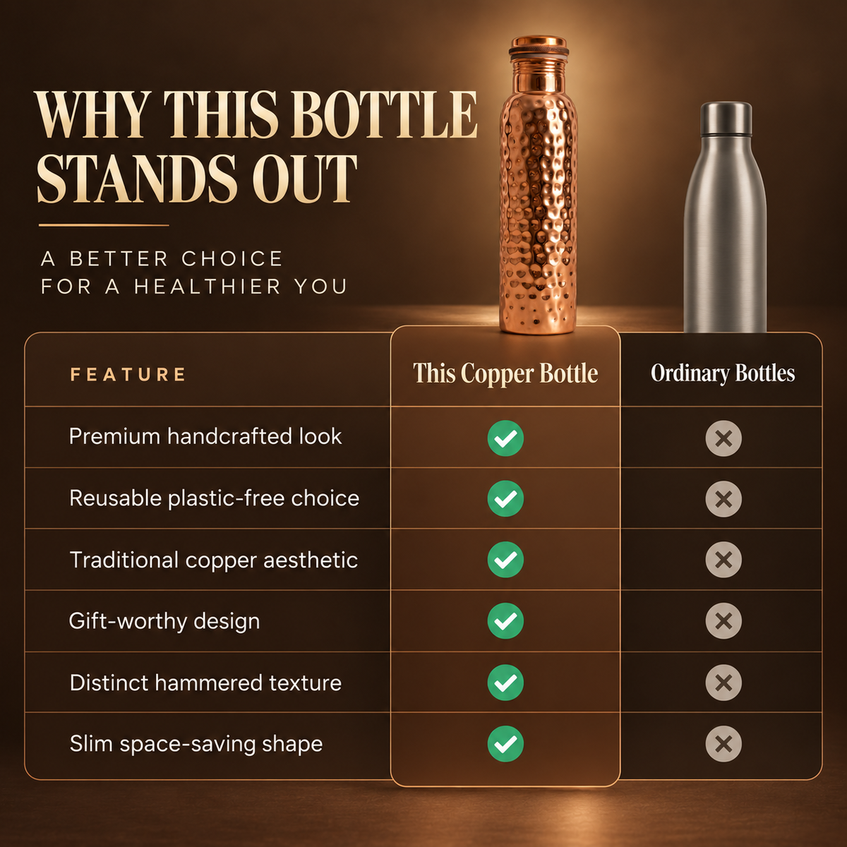 Solenne™ Hand-Hammered Pure Copper Water Bottle